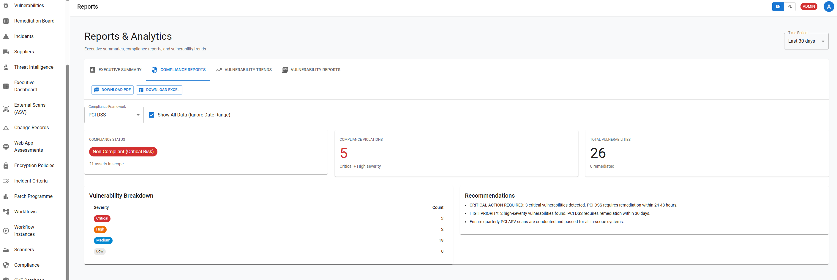 CVMS report wizard generating a PCI DSS compliance report with download buttons